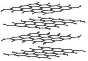 Carbon Graphite structure